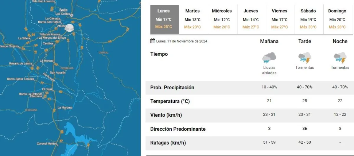 Clima 
