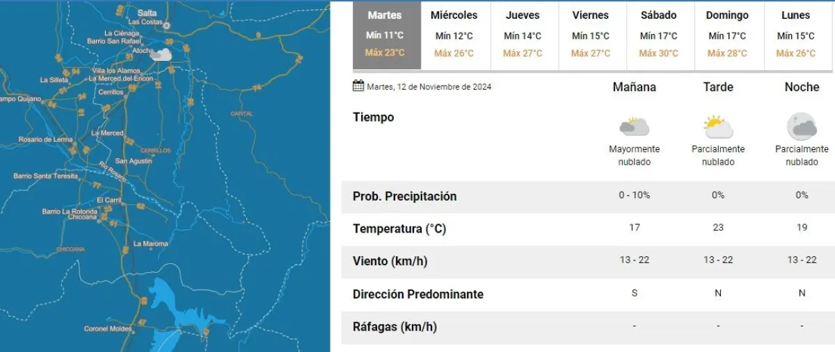 Clima en Salta