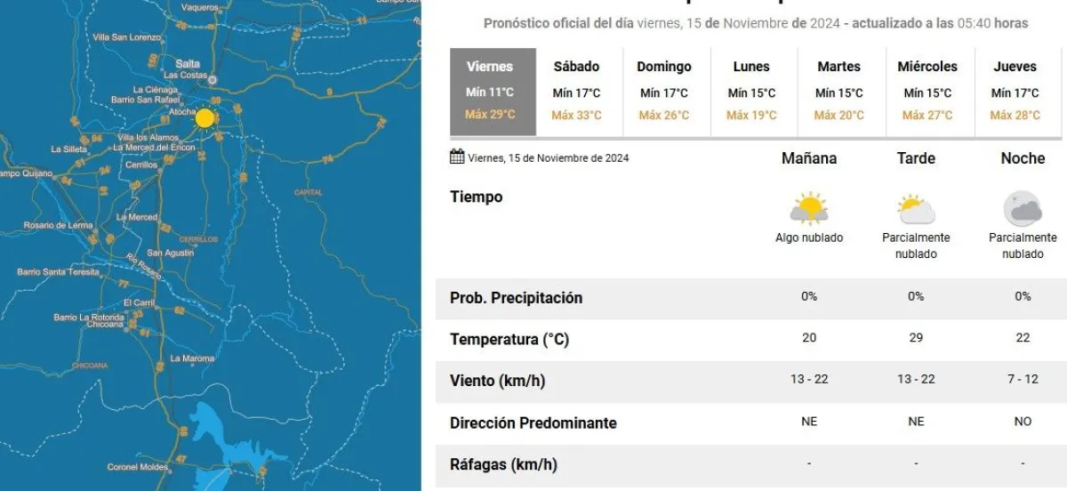 Clima