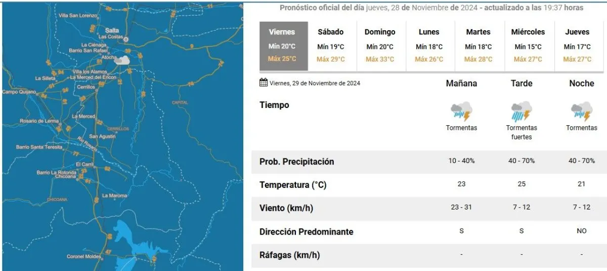 Tiempo