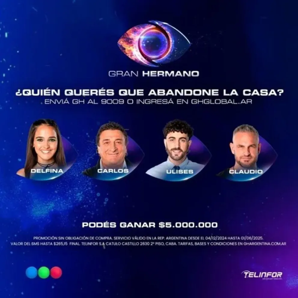 Gran Hermano - placa de nominados