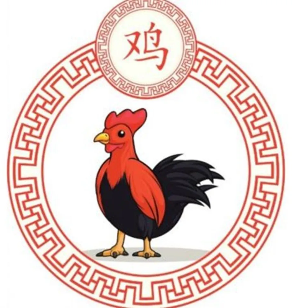 hor&oacute;scopo chino-signos