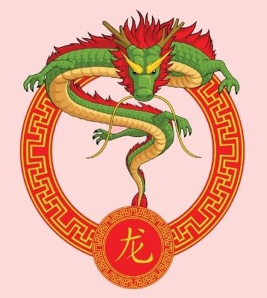 hor&oacute;scopo chino-signos