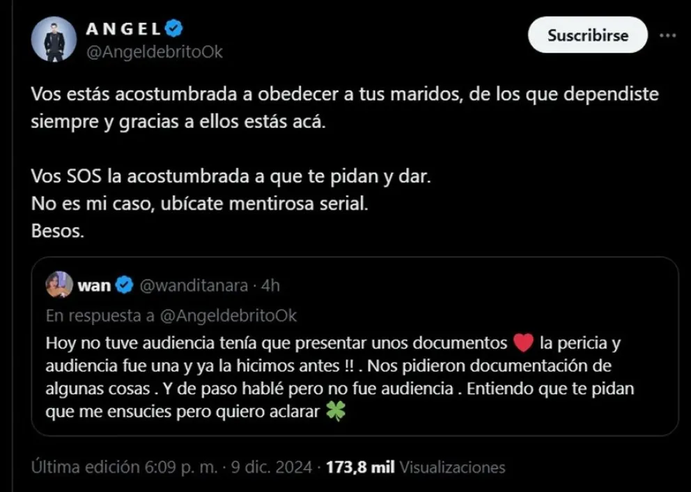 &Aacute;ngel de Brito - Wanda Nara