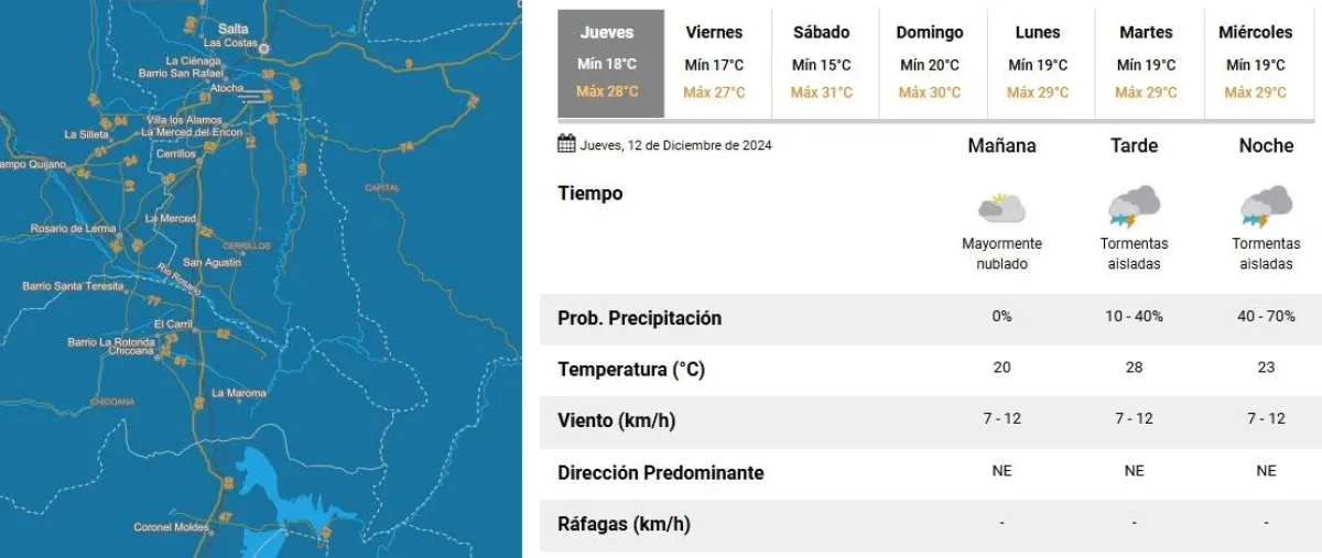 Tiempo