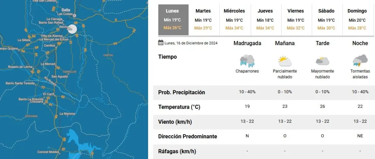 Clima