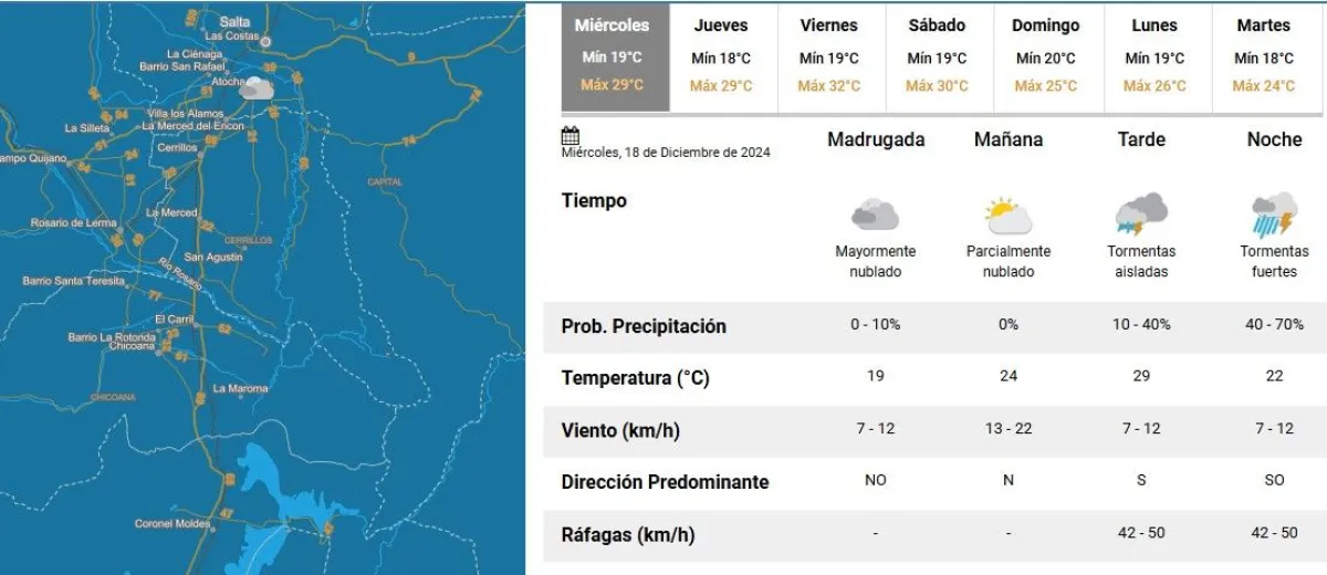 Clima