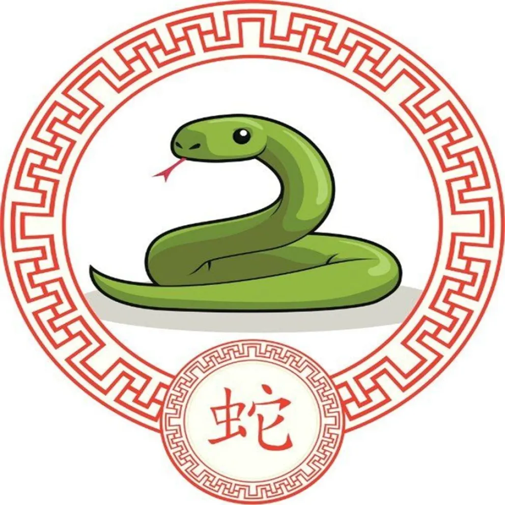 predicciones - Hor&oacute;scopo Chino - signos