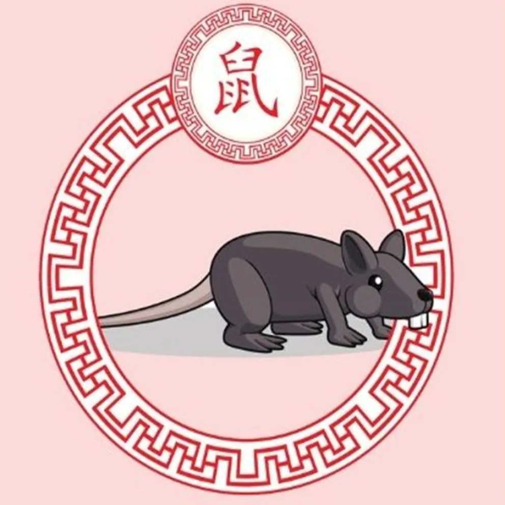 predicciones - Hor&oacute;scopo Chino - signos