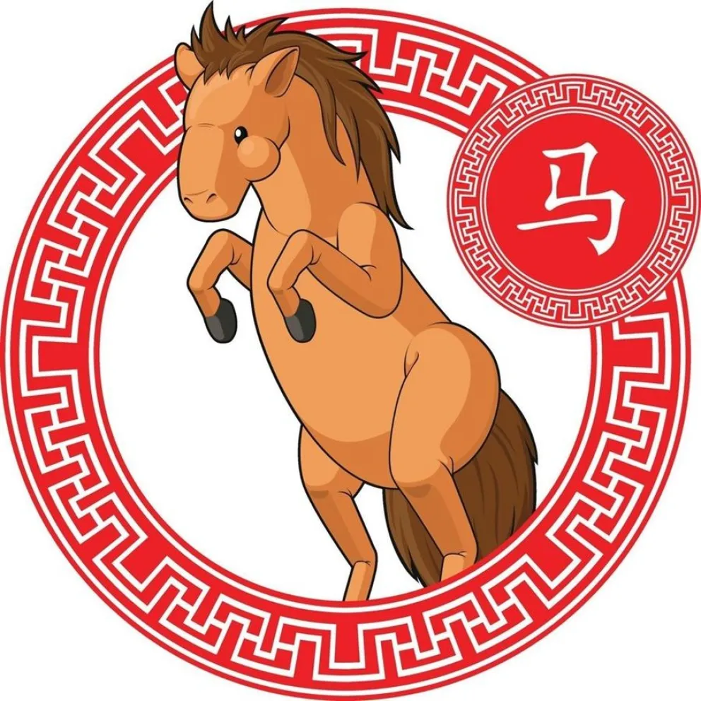 predicciones - Hor&oacute;scopo Chino - signos