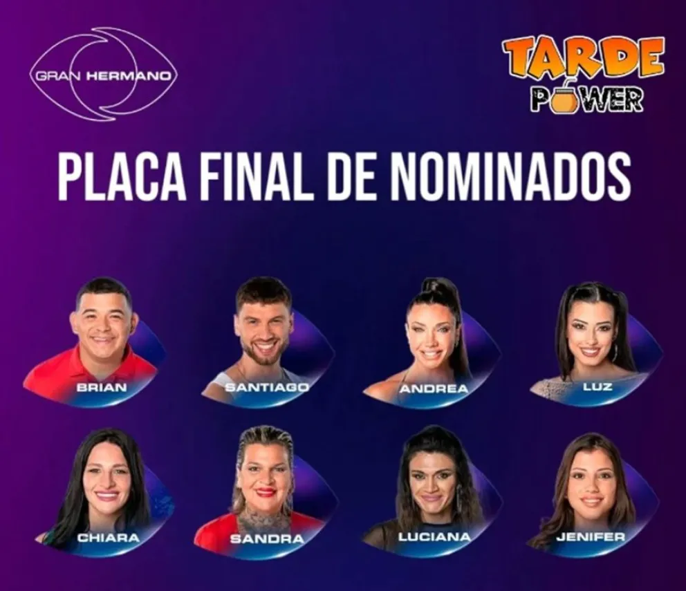 Gran Hermano - encuestas