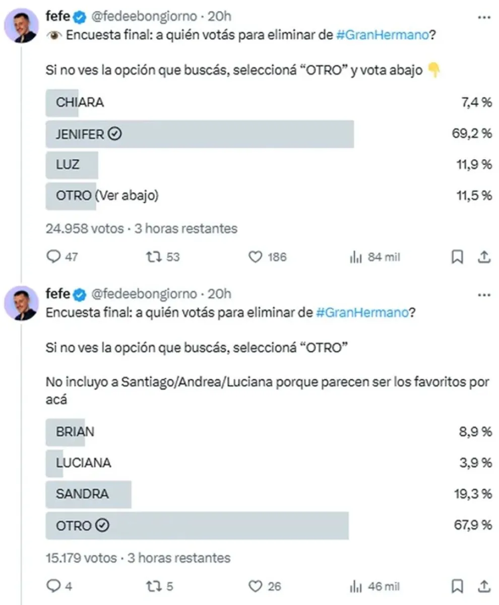 Gran Hermano - encuestas
