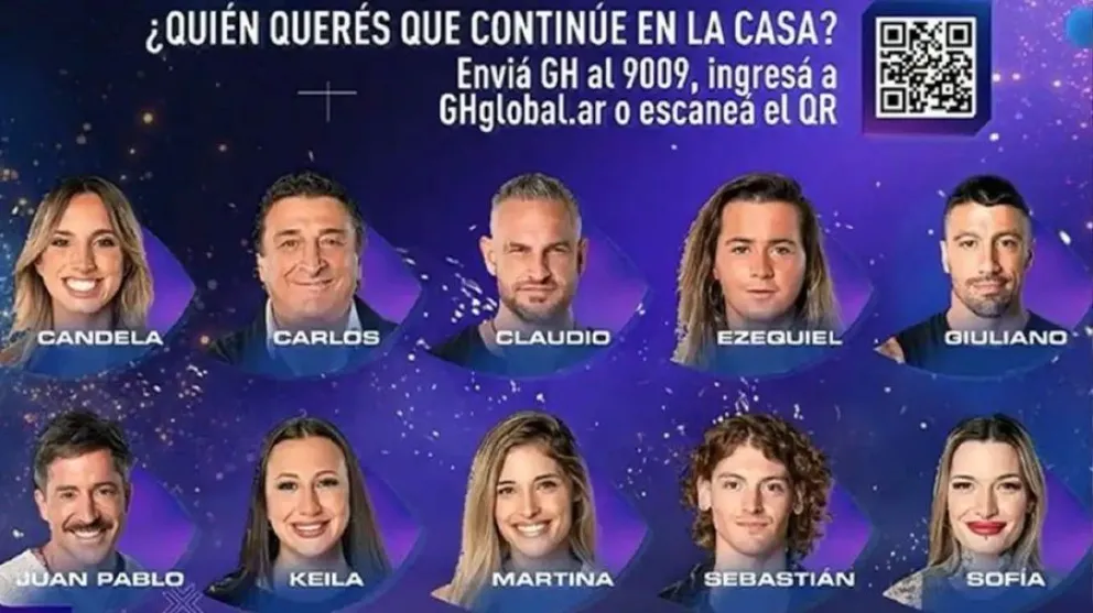 Gran Hermano - encuestas