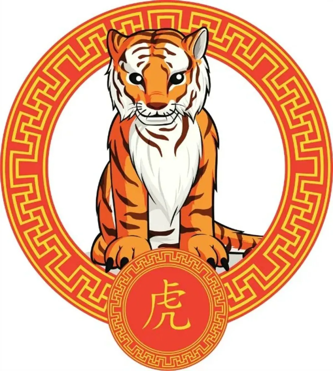 Hor&oacute;scopo Chino - signo