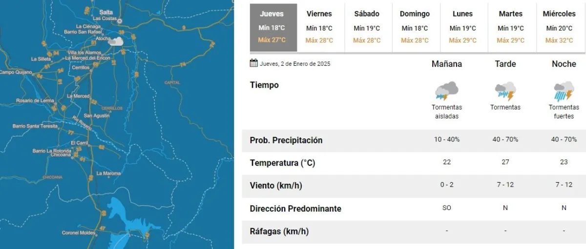 Tiempo