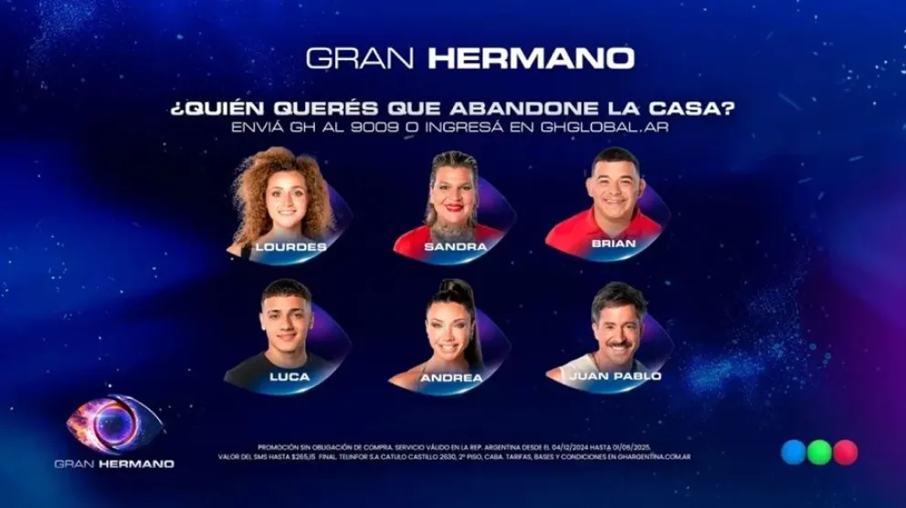 Gran Hermano - nominados