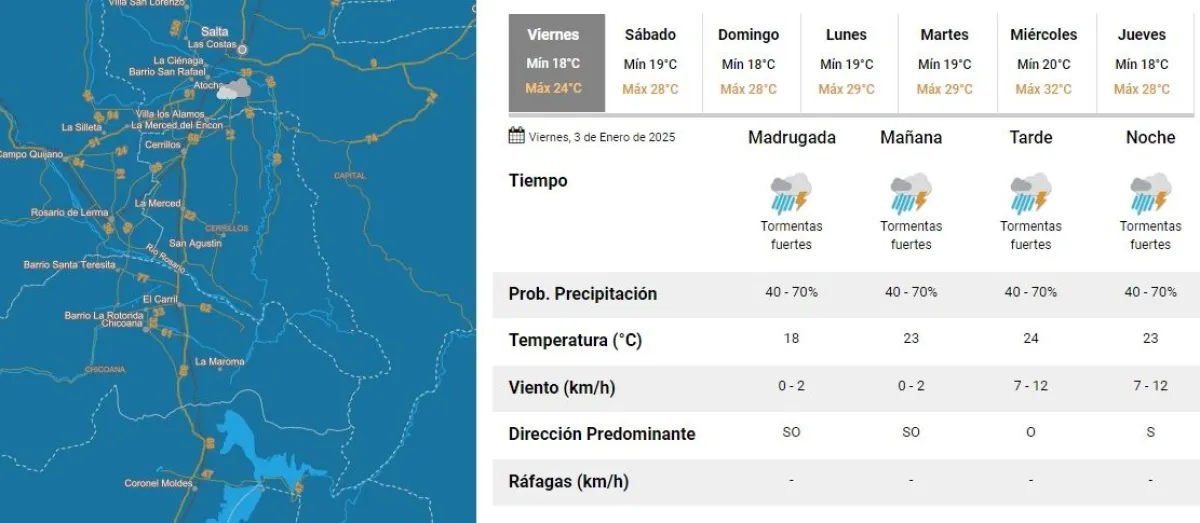 Tiempo