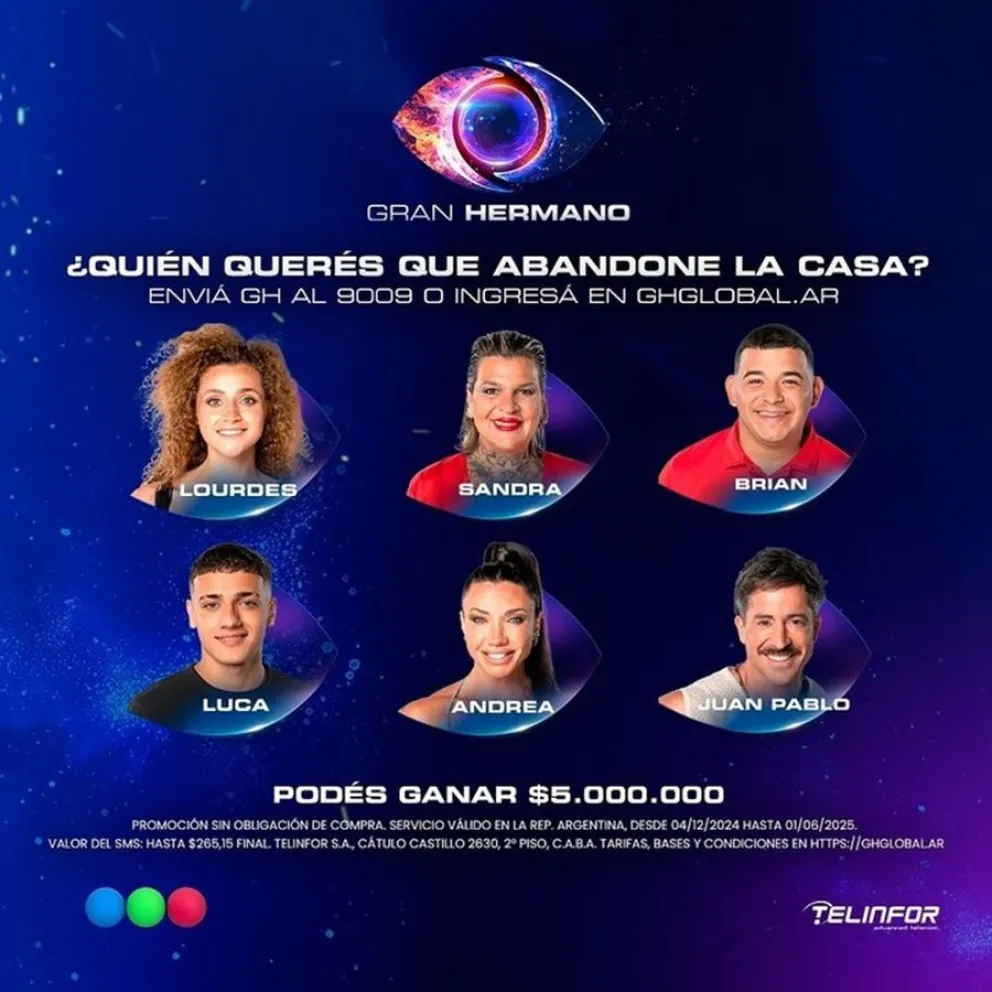 Gran Hermano - encuestas
