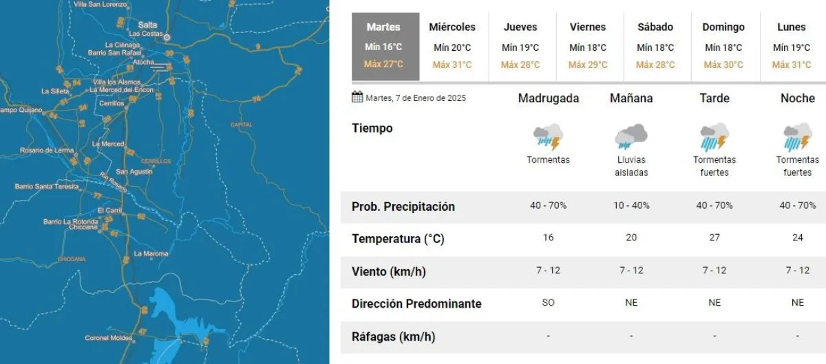 Clima