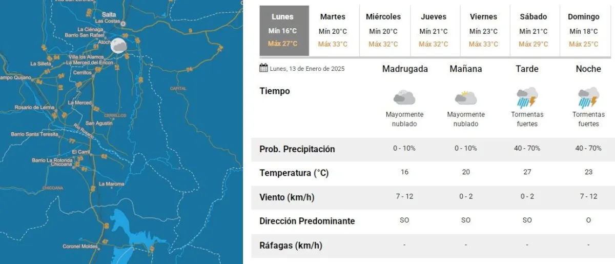 Clima