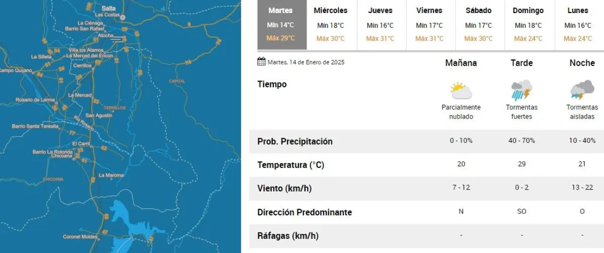 Tiempo en Salta