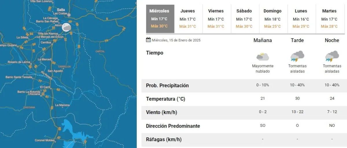 Tiempo en Salta