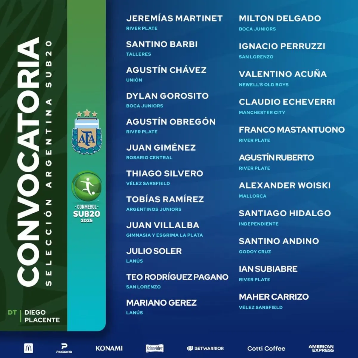 Selecci&oacute;n Argentina