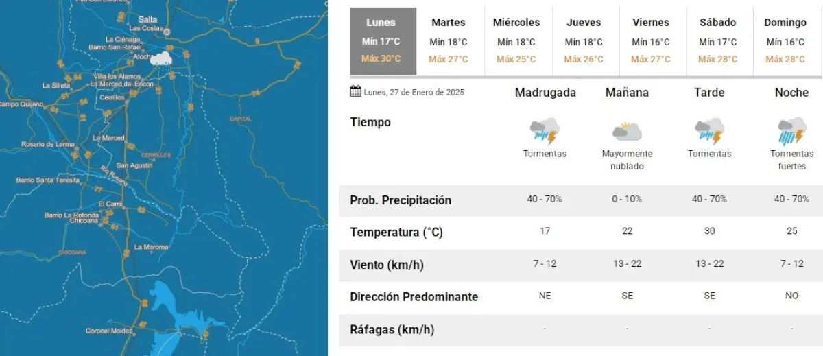 Clima