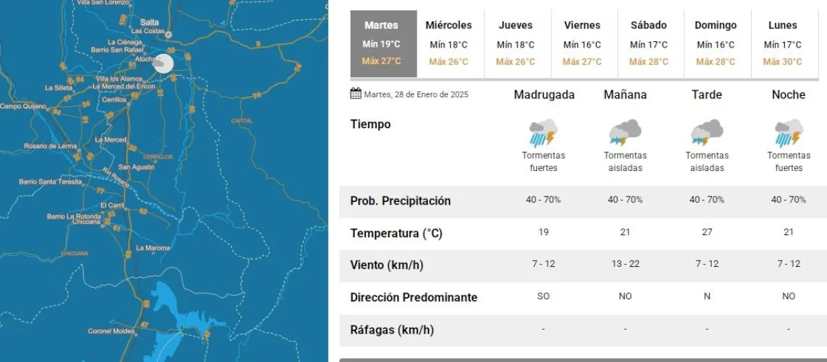Clima