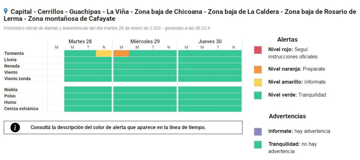|URGENTE| Hay alerta naranja y amarilla por tormentas fuertes en ...