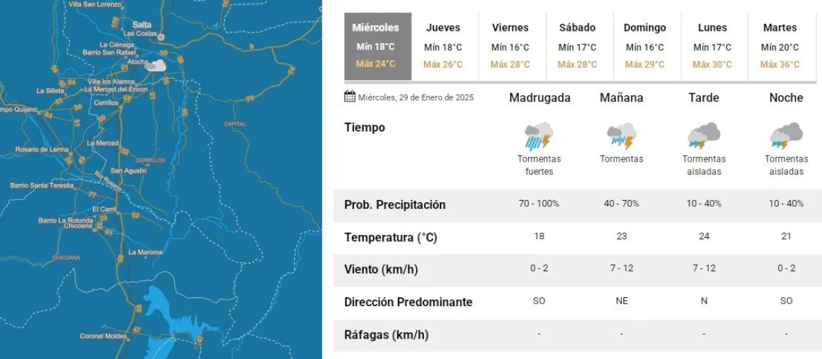 Tiempo en Salta