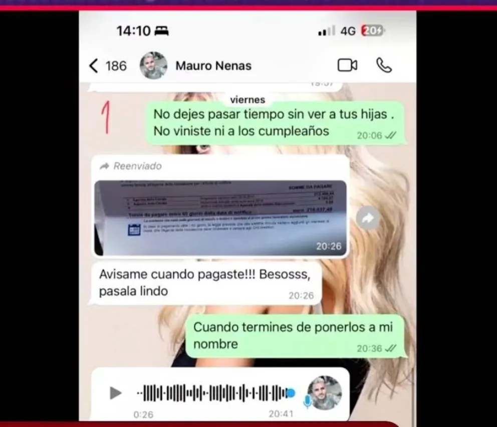 Wanda Nara-Mario Icardi