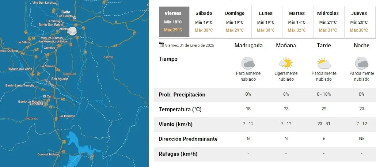 Tiempo