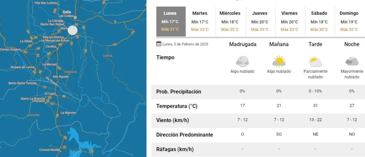Clima