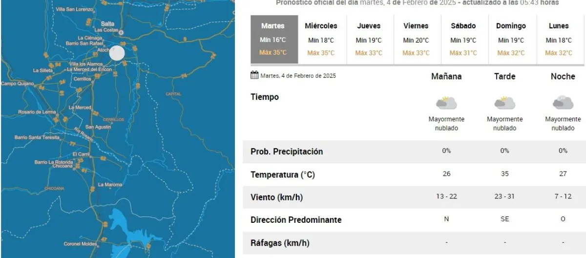 Clima