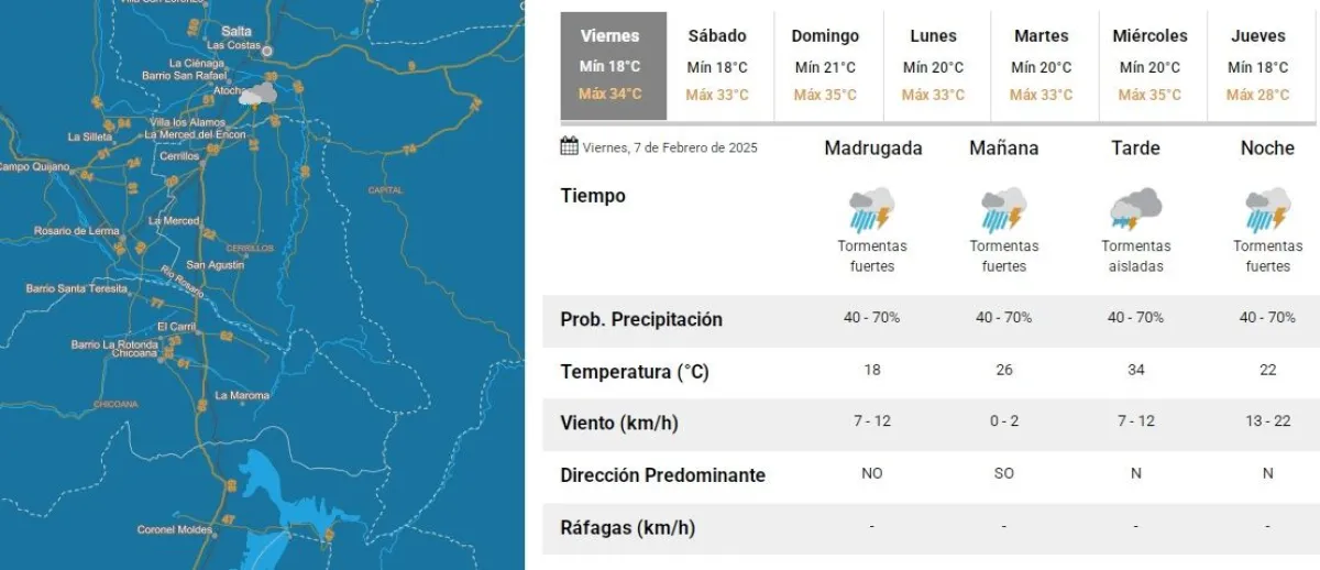 Tiempo