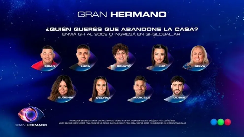 Gran Hermano - encuestas