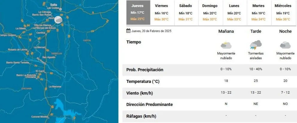 TIEMPO