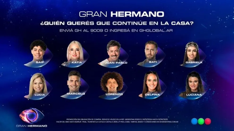 Gran Hermano - placa de nominados