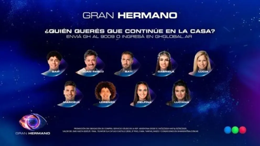 Gran Hermano - trivia