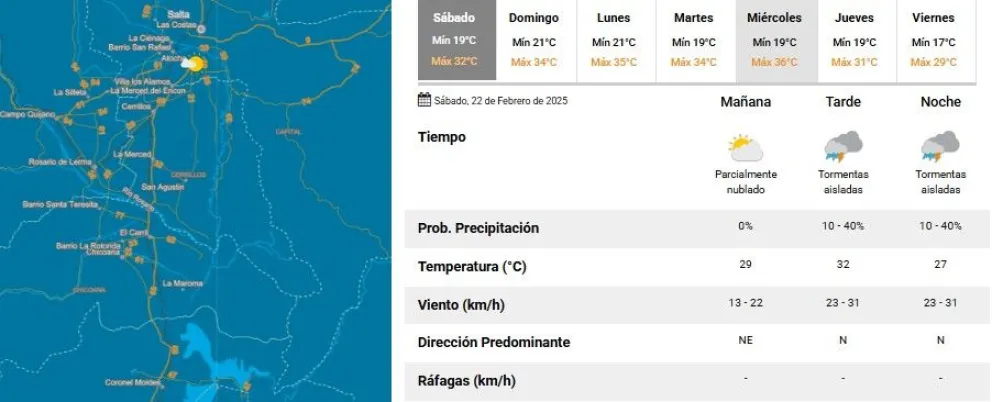 Tiempo en Salta