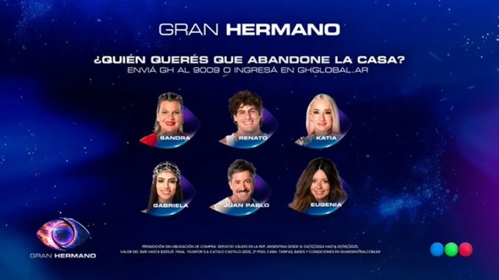 Gran Hermano - nominados