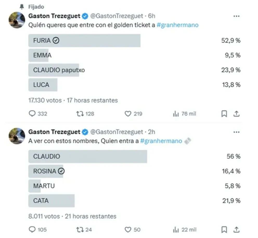 Gran Hermano - Golden Ticket - encuestas