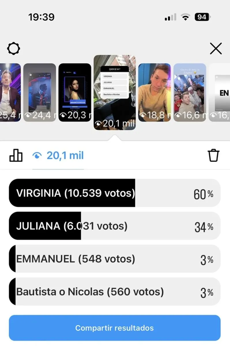Gran Hermano - Golden Ticket - encuestas