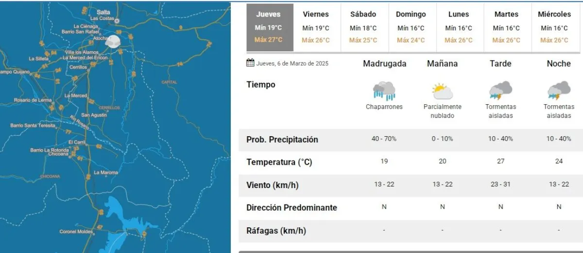 Tiempo