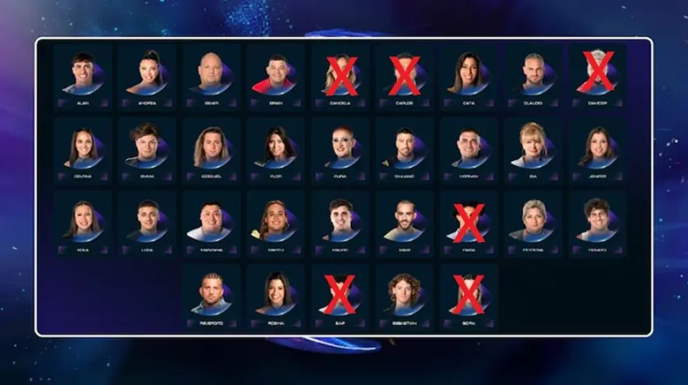 Gran Hermano - Golden Ticket