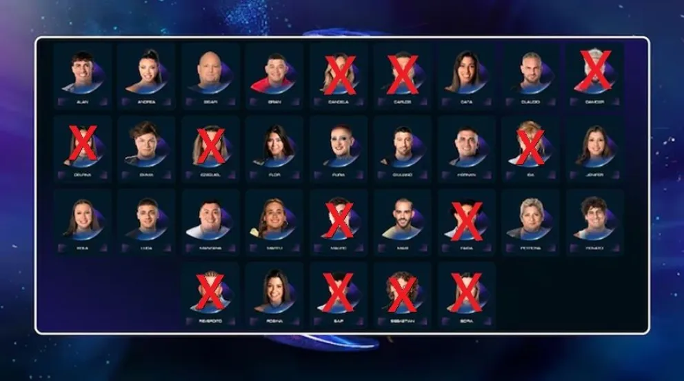 Gran Hermano - Golden Ticket