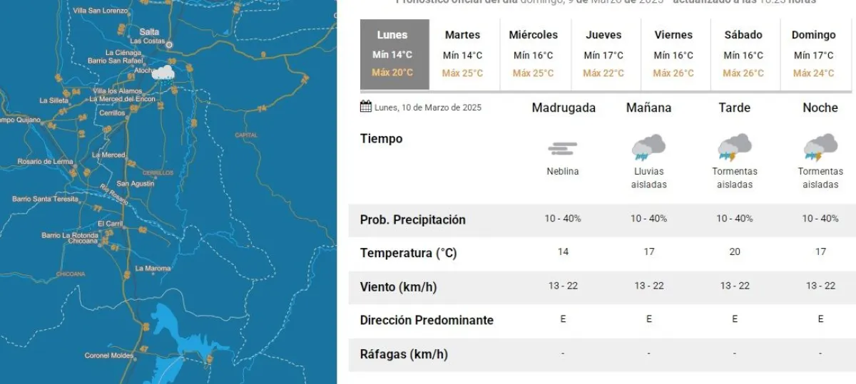 Clima