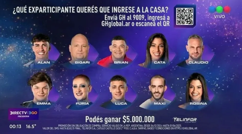 Gran Hermano - Golden Ticket 