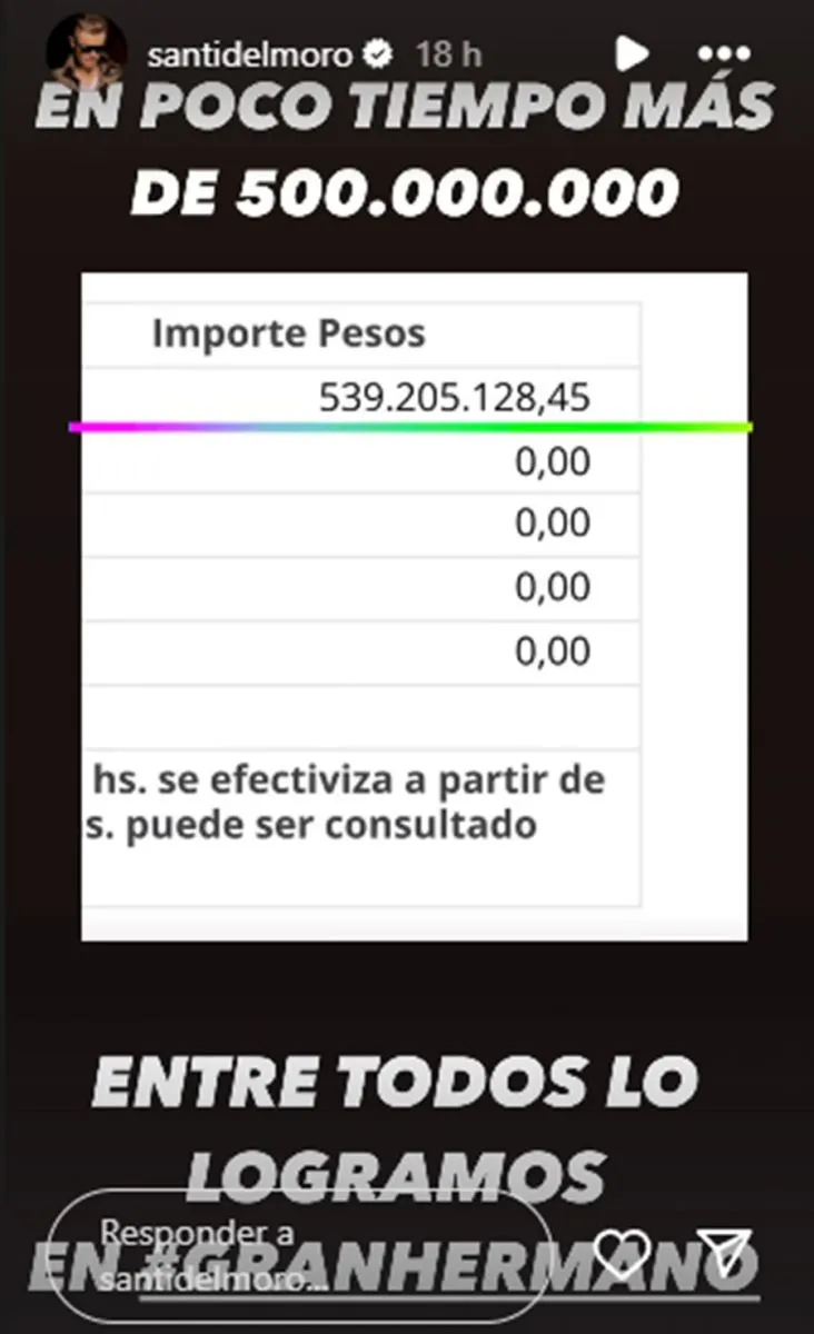 Bah&iacute;a Blanca - Gran Hermano